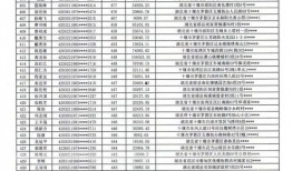 普宁最新爆料案件名单,多起悬疑案件引关注